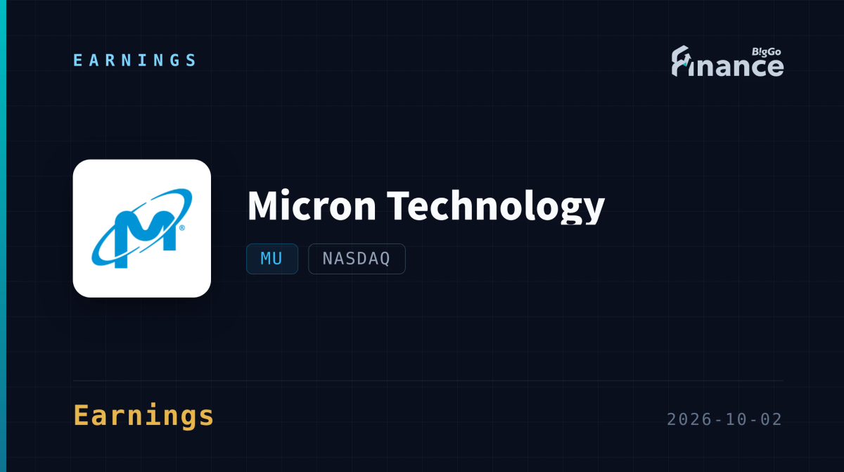 finance.biggo.com
