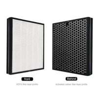 Hepa Air Filter Replacement for Philips AC4025 AC4026 ACP027 HEPA Dust Collection Filter ac4103 ac4104 Air Purifier parts