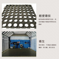 台灣製造 超抗壓塑膠棧板 排水功能佳 40*40*2.0cm▲高墊▲