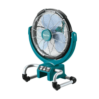 【MAKITA 牧田】18V 14.4V充電式電風扇 交直流兩用 空機(DCF300Z)