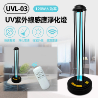 【IS】UVL-03 UV紫外線感應淨化燈(人體感應+遙控器)