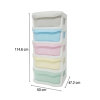 ตู้ลิ้นชักอเนกประสงค์ 5 ชั้น Jasmin รุ่น API-1500M5 ขนาด 50 x 47.2 x 114.6 ซม. สีพาสเทล