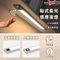 JPB LED超薄磁吸人體感應燈 USB充電(40cm 磁吸 手掃/人體感應)