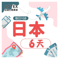 【AOTEX】6天日本上網卡每日1GB高速4G網速(手機SIM卡網路卡預付卡無限流量)