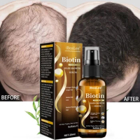 Biotin Hair Growth Serum Prevent Hair Loss Hair&amp;Scalp Nourishing Oil Spray Repair Damaged Hair Treatment Hair Beard Growth Mist