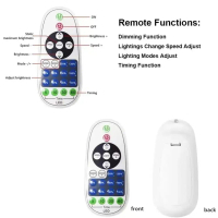 LED Controller Lighting Adjustment 23-Key Aluminum Light Controller DC12-24V 36A High Current