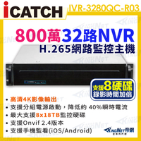 【KingNet】ICATCH 可取 IVR-3280QC-R03 ULTRA 32路 NVR 錄影主機 4K 800萬 支援8顆監控硬碟