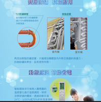 台灣三洋《速捷淨變頻冷暖》分離式冷氣 SAE-V72HJ/SAC-V72HJ (適用12~14坪)