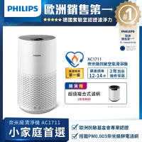 結帳再折★【Philips飛利浦】奈米級抗敏空氣清淨機(AC1711/80)-適用14坪 贈 FY1700濾網 x1