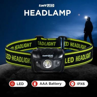 TaffLED Headlamp LED Outdoor Multifunction 3W Triple LED IPX6 - GD63 Hitam