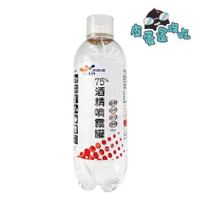 目前只有活那凌 醫強 克司博 唐鑫 生發 75%酒精 alcohol 420ml、4000ml 乙類成藥