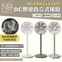 【N9 LUMENA】N9-FAN CLASSIC DC無線直立式風扇(悠遊戶外)