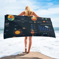 Planet Rocket Earth Satellite Bath Towel Microfiber Travel Beach Towels Soft Quick-Dry Bath Towels for Adults Yoga Mat
