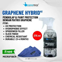 GRAPHENE HYBRID MATRIX SEALANT - NANOTECH PROTECTION - NANO CERAMIC COATING - SOFT PAINT PROTECTION