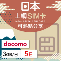 日本 上網SIM卡 5天每日3GB 降速吃到飽 4G高速上網 Docomo 手機上網 隨插即用 熱點分享  日商品質保證