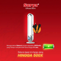 Surya Lampu Senter Emergency Led Sql 18L Frosted Rechargeable Terlaris