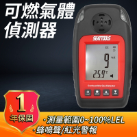 【錫特工業】可燃氣體感測器 可燃氣體探測 偵測器 石油氣 化工 氣體 廚房 瓦斯警報器A-MET-CGD8823