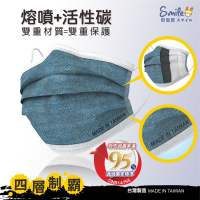 丹寧金剛四層活性碳成人口罩50入 活性碳 口罩防塵(非醫療),四層產品結構,防護再升級