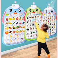 Carta Dinding Pembelajaran, Aikoky, Untuk Kanak-kanak dan Bayi, Poster Pembelajaran ABC, Poster Pend