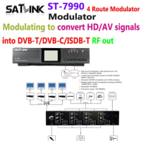 BY DHL UPS Satlink ST-7990 Digital RF Modulator4 Route To Convert HD/AV Signals Into DVB-T/DVB-C/ISDB-T RF Out PK ST-6986WS-7990