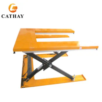 Ce Approved 1~4m Mini Electric Hydraulic Table Lifter