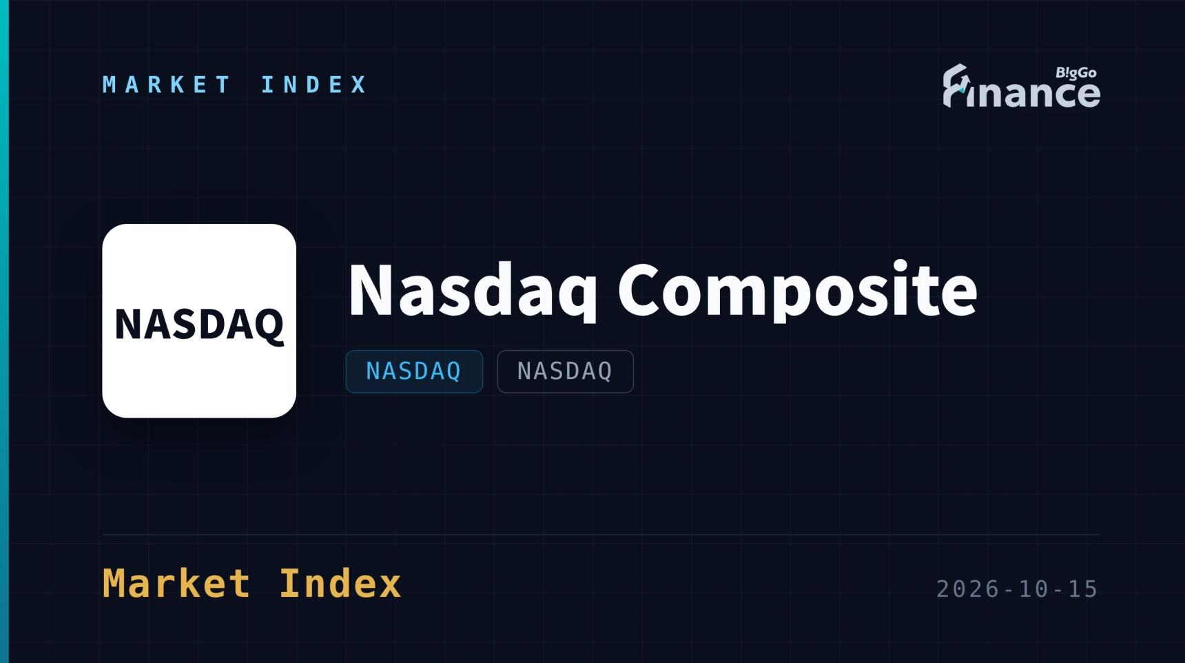U.S. Stocks: Nasdaq Tumbles 496 Points as September CPI Acceleration Reignites Rate-Hike Bets