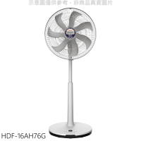 禾聯【HDF-16AH76G】16吋DC變頻立扇銀粒子電風扇