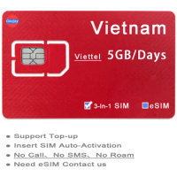 5GB Per Day Vietnam Viettel Prepaid Sim Card,Vietnam eSIM,Viettel eSIM For Nha Trang Da Nang Phu Quoc Island Hanoi,Data Sim Card