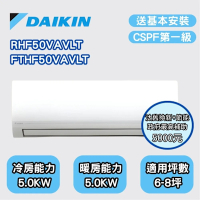 【大金DAIKIN 】區域限定V系列(6-8坪)一級效能節能減碳變頻冷暖分離式冷氣RHF50VAVLT/FTHF50VAVLT