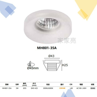 (A Light) MARCH 3W 4.5cm LED 櫥櫃崁燈 採用 OSRAM 晶片 白光 黃光 櫥櫃 崁燈 80135A