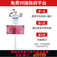 【台灣公司 可打統編】揚塵監測系統實時在線PM2.5PM10工地噪聲粉塵環境監測在線檢測儀