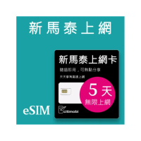 【citimobi】eSIM新馬泰5天吃到飽1GB日高速流量(網卡 新加坡上網 馬來西亞上網 泰國上網 eSIM)