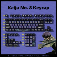 Mô tả sản phẩm, SOSHIRO HOSHINA, Pudding Keycap, Chuyên gia OEM, 120 phím, Chất liệu PBT, PC, Truyền