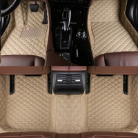 Car Floor Mats For HONDA Civic Sport Touring Fit Jade Odyssey Pilot Vezel Stream CRV Auto Accessories Interior Details
