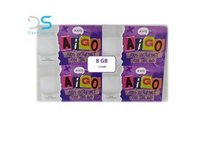 Voucher Axis Mini 8 GB 1 Hari