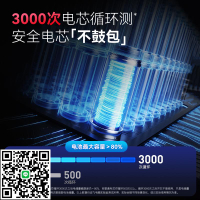 飛毛腿適用蘋果13電池11/12/14 15pro大容量iPhonex/xs max/xr手機8/7/6S/6Plus更換SE2服務mini
