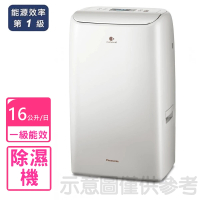 【Panasonic 國際牌】16公升變頻除濕機(F-YV32NX)