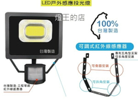 【燈王的店】 台灣製 LED 30W 戶外紅外線感應式投射燈投光燈 白光/黃光 LC-30WS