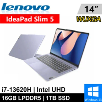 Lenovo IdeaPad Slim 5-82XD007HTW-SP1 14吋 藍 特仕(16G/1TB SSD)