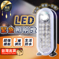 【捕夢網】緊急照明燈 基礎款(照明燈 停電照明燈 LED 緊急照明燈 LED燈)