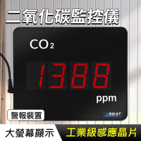 CO2濃度監測 二氧化碳濃度偵測器 空氣質量監測 空氣品質監測 空氣污染 顯示板 二氧化碳濃度計 二氧化碳檢測儀 LEDC7