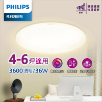 Philips 飛利浦 品繹 LED 吸頂燈36W/ 3600/3900流明 - 燈泡色/晝光色(PA014/PA015)