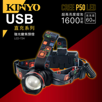 KINYO 18650鋁合金P50強光變焦LED頭燈