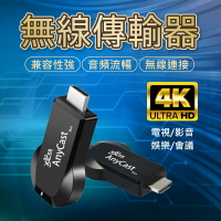 4K電視棒 瑞昱晶片 無線電視棒 電視無線影音傳輸器 HDMI 四核5G 瑞昱天線 同屏器 無線HDMI 無線影音電視棒