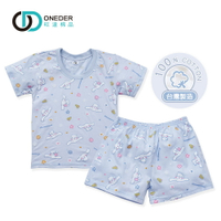 Sanrio 三麗鷗 大耳狗純棉套裝 大耳狗短袖睡衣 長袖套裝 純棉 女童睡衣 【旺達棉品】CN-NF001