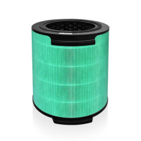 【Have Green Days 綠綠好日】適用PHILIPS 飛利浦 AC1715 AC1711 白小奈空氣清淨機(複合式抗菌濾網)