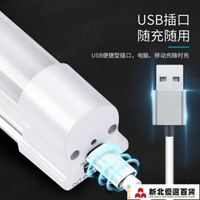 應急燈LED照明應急燈家用USB充電式磁鐵吸附燈戶外便捷移動夜市超亮擺地攤燈 雙11全館免運