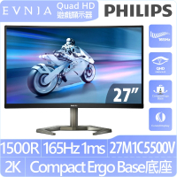 Philips 飛利浦 27M1C5500V 27型 VA 2K 165Hz曲面電競螢幕(1500R/HDCP2.2/HDR10)