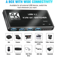 USB 3.0 KVM Switch HDMI-compatible 2.0 4K 60Hz USB KVM Switch Dual Port HDMI-compatible Switcher 2 in 1 out For Mouse Keyboard