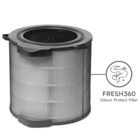 【中港家家買】伊萊克斯Pure A9清淨機 活性碳淨味抗菌濾網(EFDFRH4)